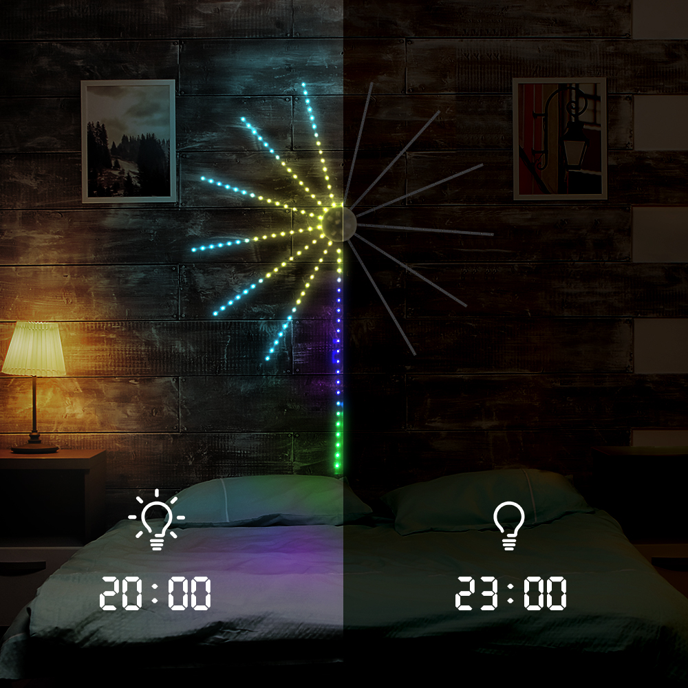 LR4-RGB(IC)-FW Ohňostrojové LED páskové světlo (5)